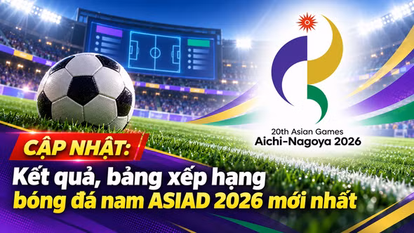 CẬP NHẬT: Kết quả, bảng xếp hạng bóng đá nam ASIAD 2026 mới nhất