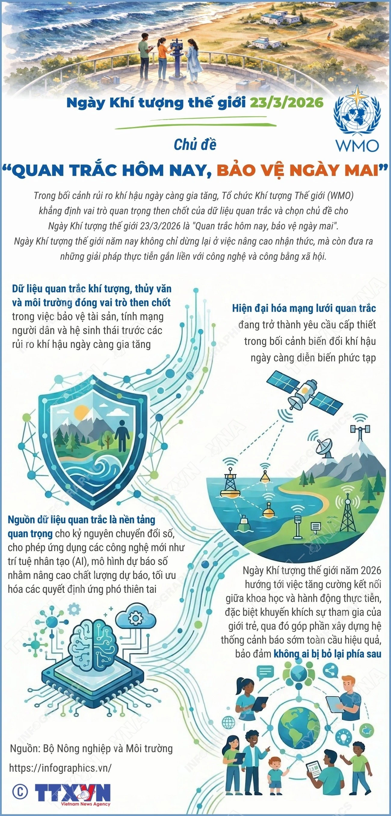 vna-potal-ngay-khi-tuong-the-gio.jpg