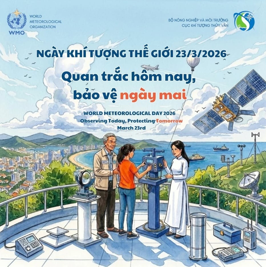 Ngày Khí tượng Thế giới 2026 lấy chủ đề "Quan trắc hôm nay, bảo vệ ngày mai". Ảnh: Cục Khí tượng Thủy văn.