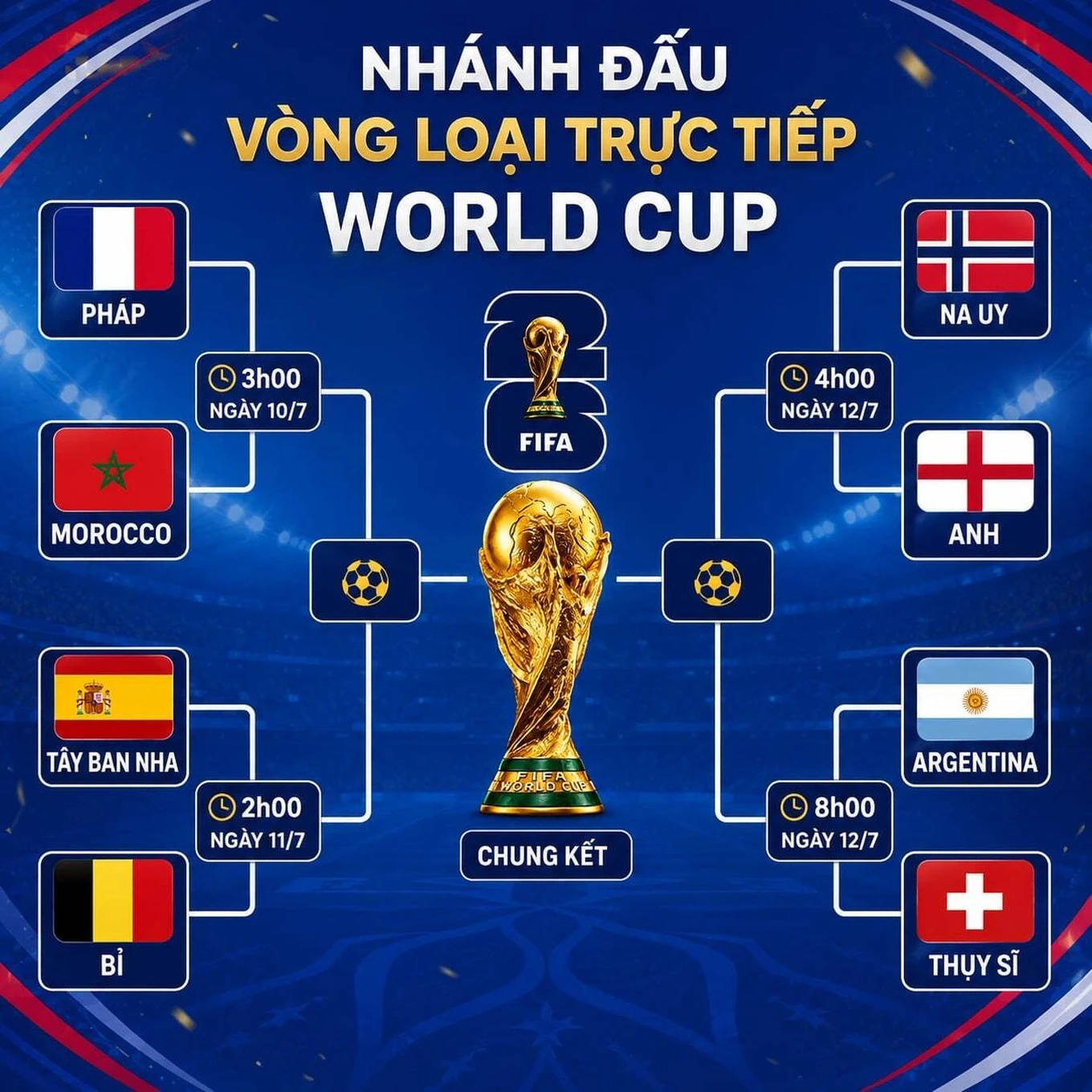 tuketworldcup22026-1783567373728.png
