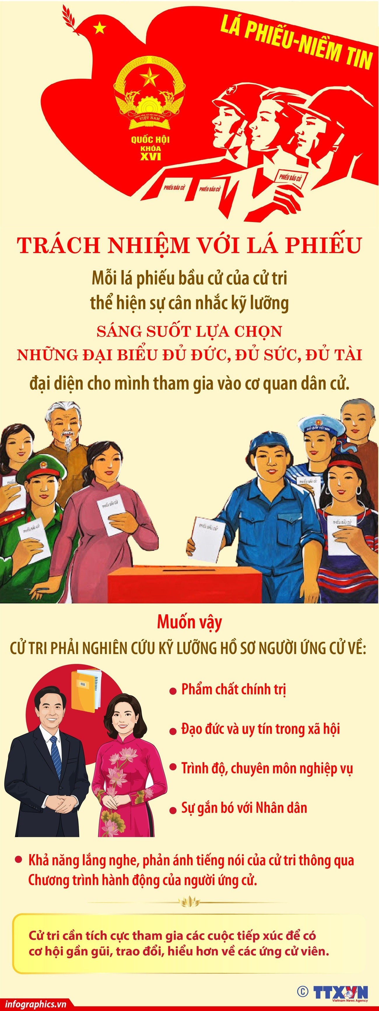 bau-cu-quoc-hoi-khoa-xvi-va-hdnd.jpg