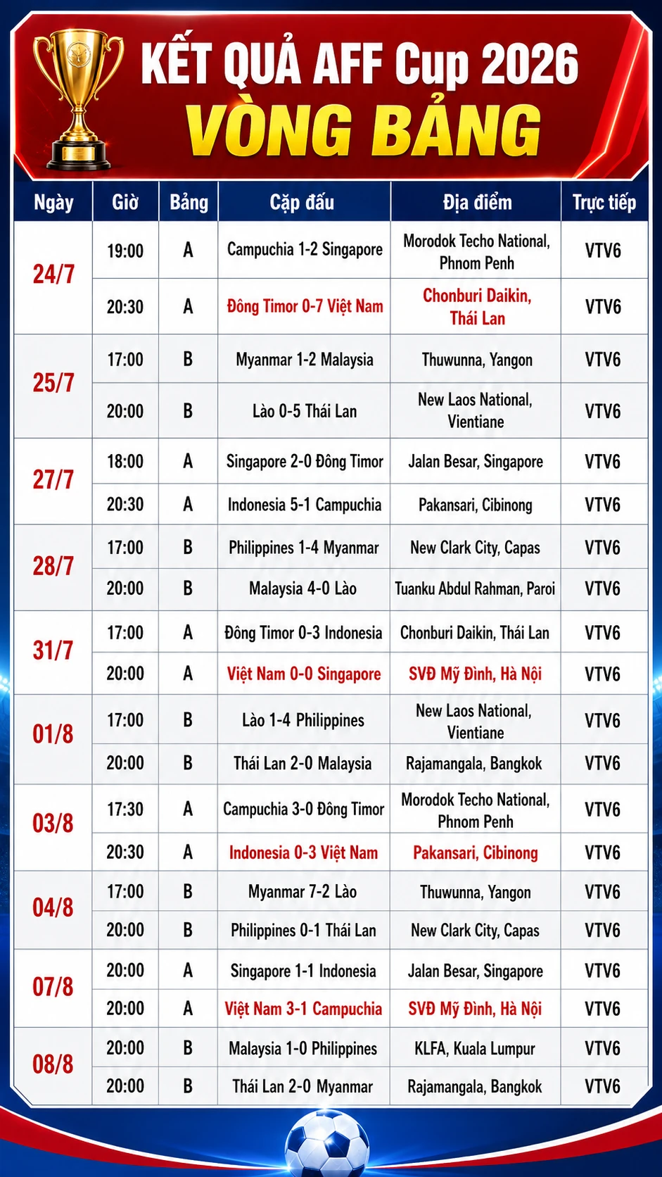 chatgpt-image-08-17-38-9-thg-8-2026.png