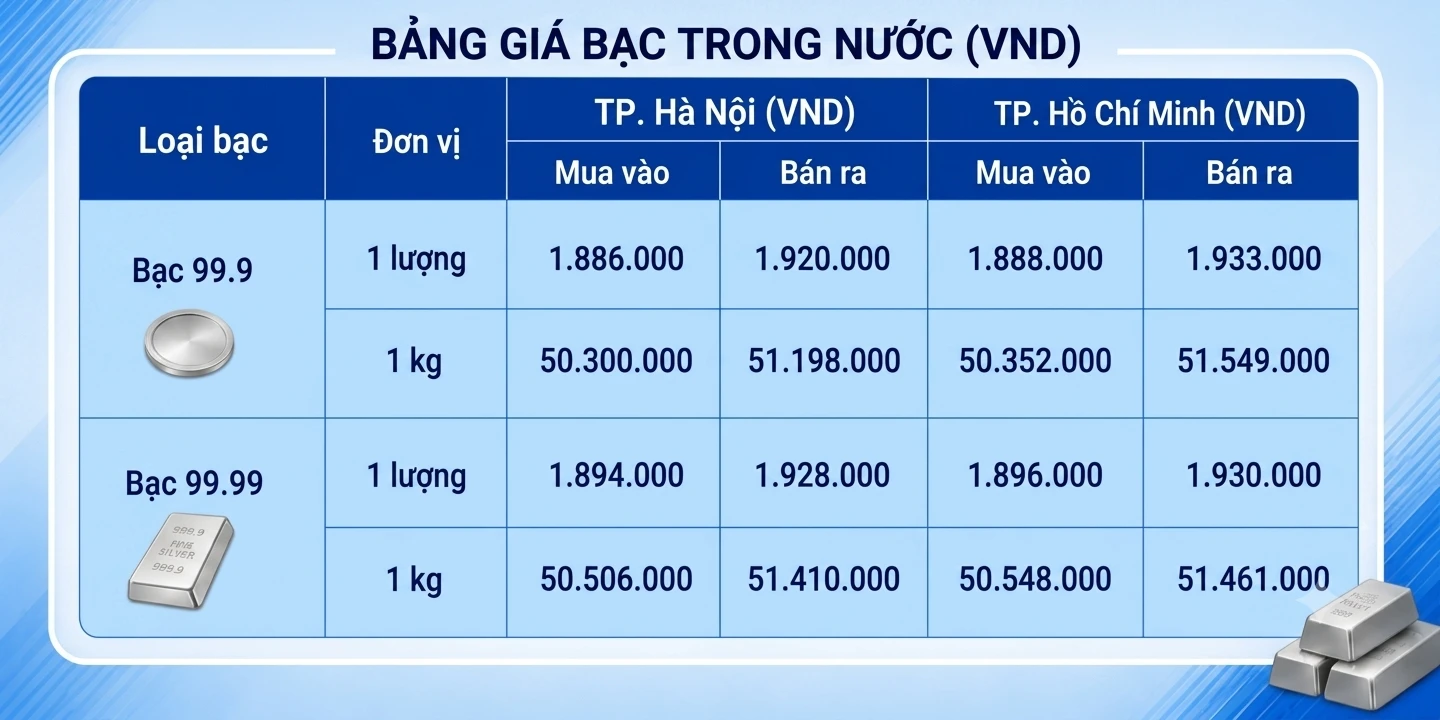 gai-bac-trong-nuoc-ok.png