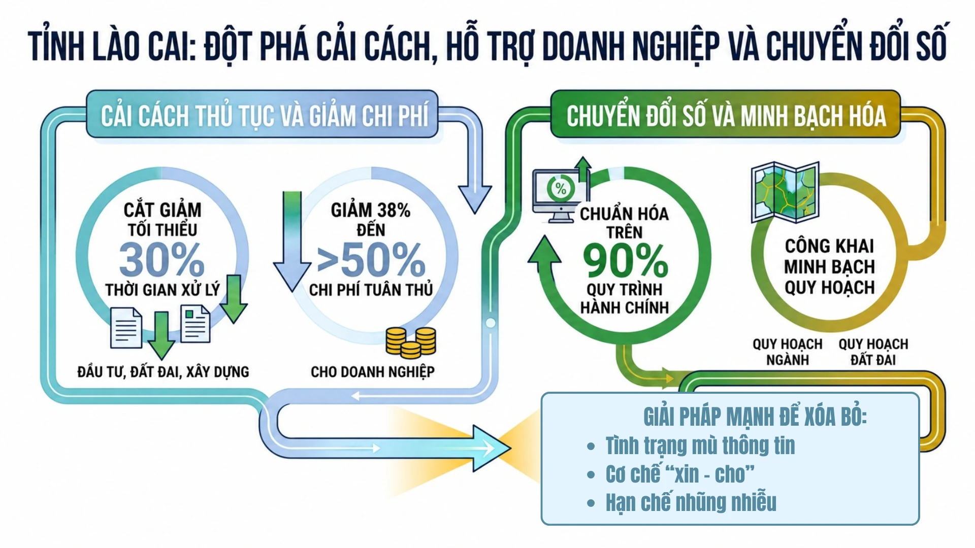 gui-lai.png