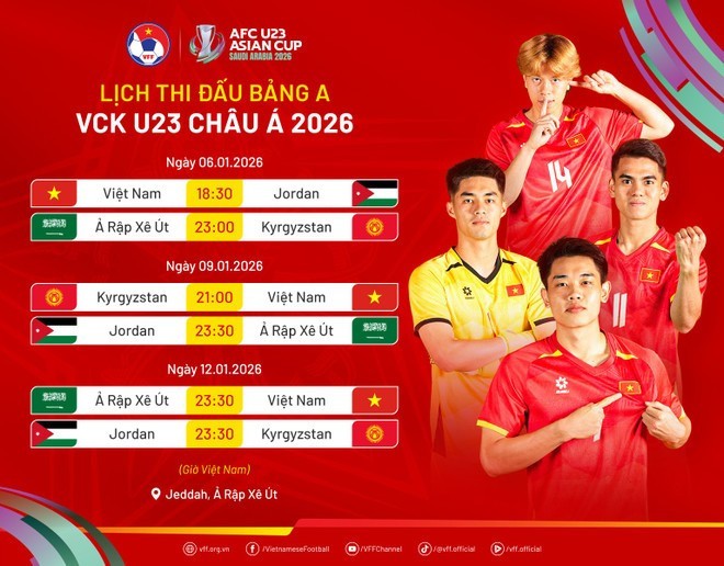 Lịch thi đấu của U23 Việt Nam tại giải U23 châu Á 2026.