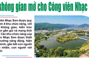 Tạo không gian mở cho Công viên Nhạc Sơn