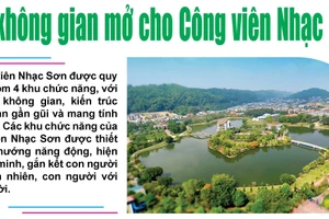 Tạo không gian mở cho Công viên Nhạc Sơn