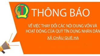 Thông báo về việc thay đổi vốn điều lệ và hoạt động của Quỹ tín dụng nhân dân xã Châu Quế Hạ