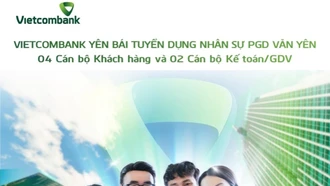 VIETCOMBANK YÊN BÁI TUYỂN DỤNG 06 CÁN BỘ LÀM VIỆC TẠI PGD VĂN YÊN