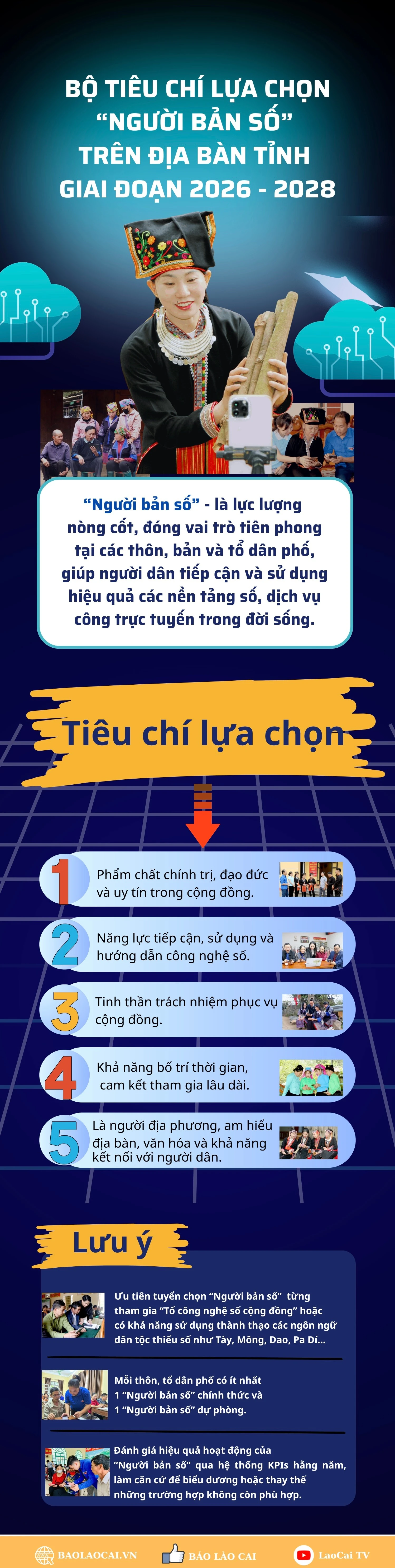 navy-tosca-illustrative-artificial-intelligence-infographic-1500-x-7500-px-387.jpg