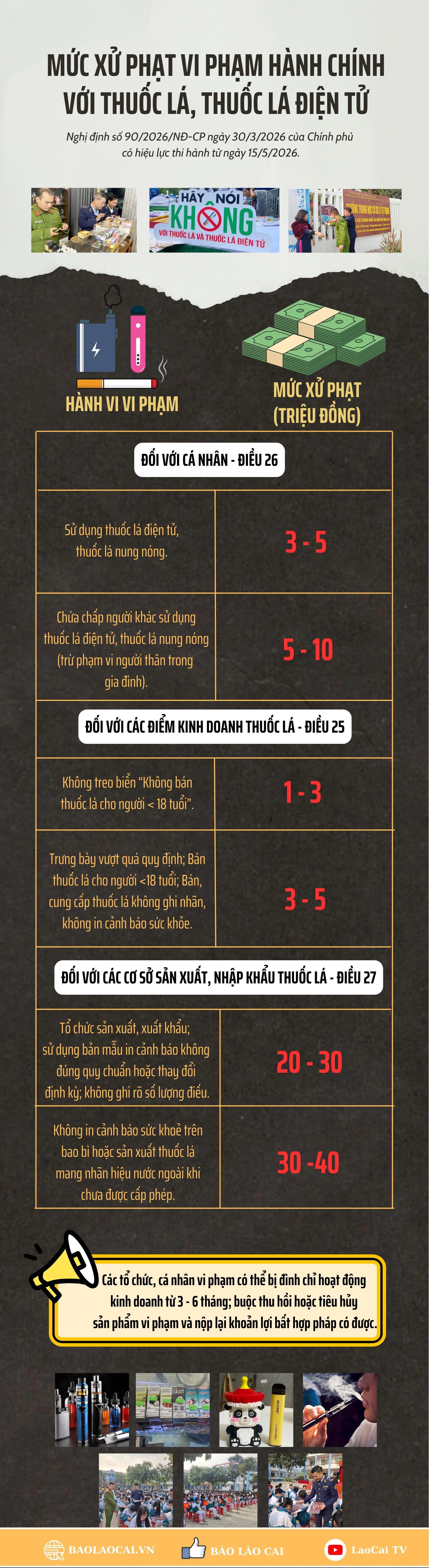 hut-thuoc-la-dien-tu-se-bi-phat-toi-5-trieu-dong-1.png