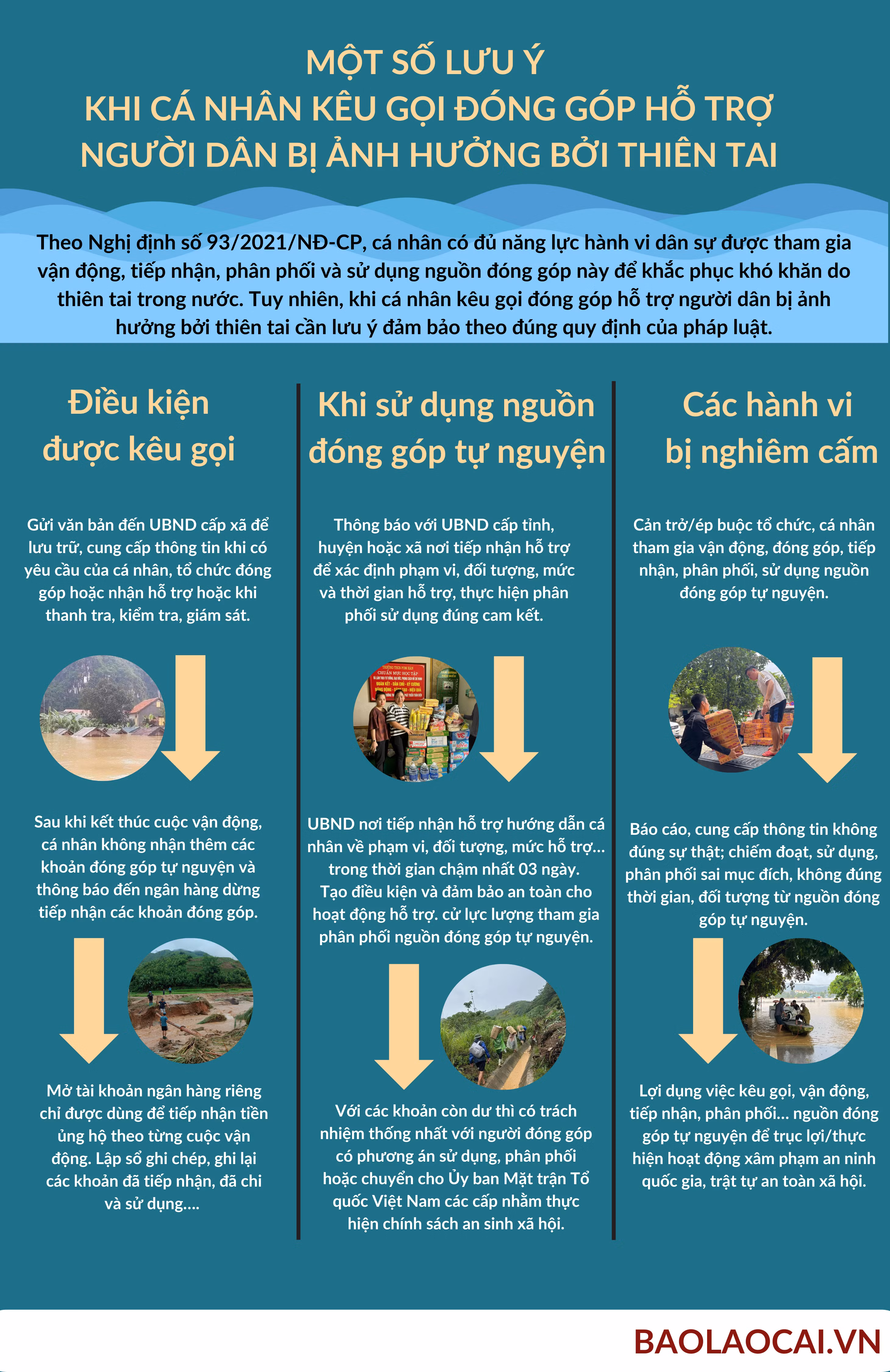 Lưu ý khi cá nhân kêu gọi đóng góp hỗ trợ bão lũ 2024.png