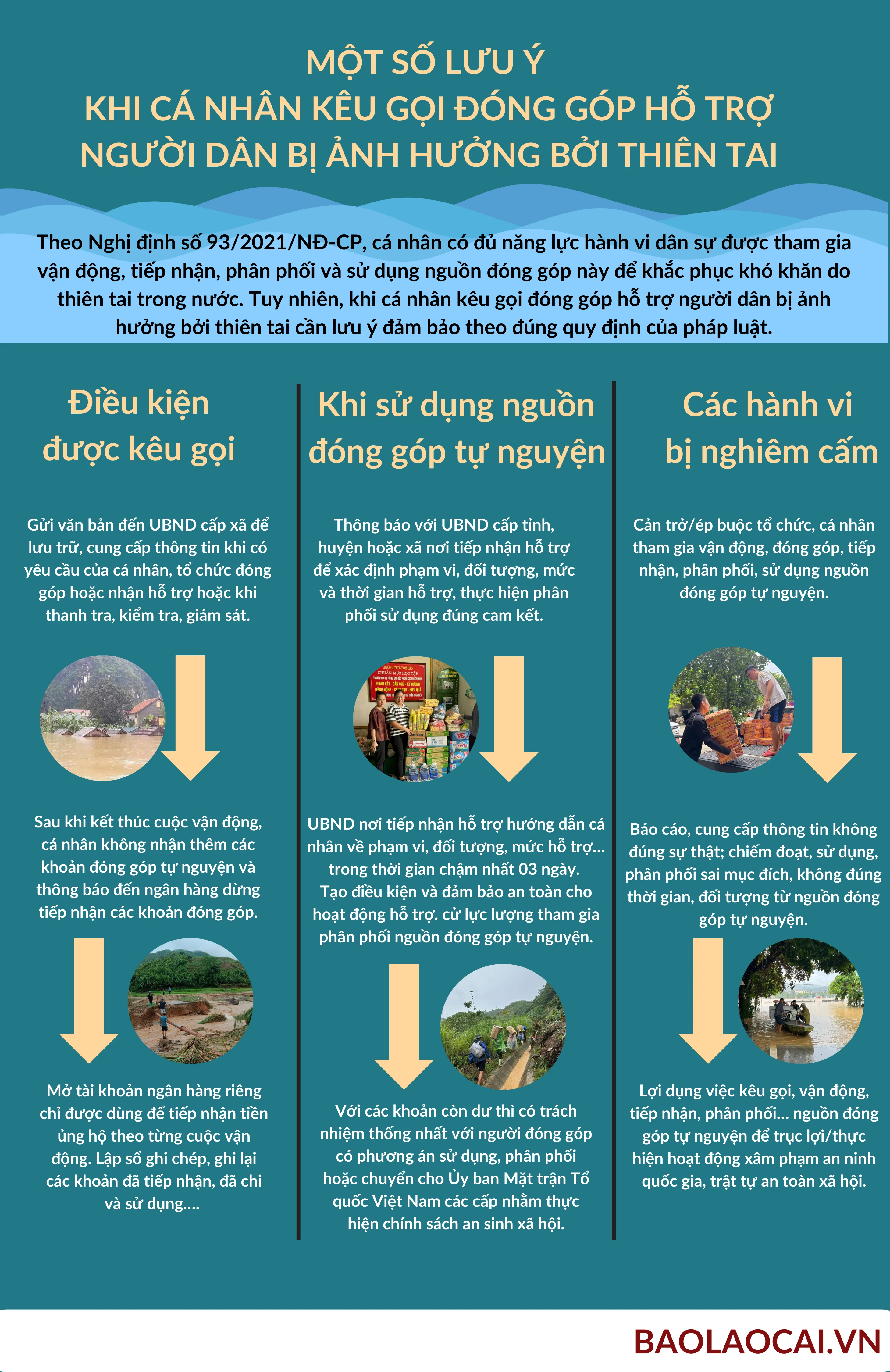 Lưu ý khi cá nhân kêu gọi đóng góp hỗ trợ bão lũ 2024.png