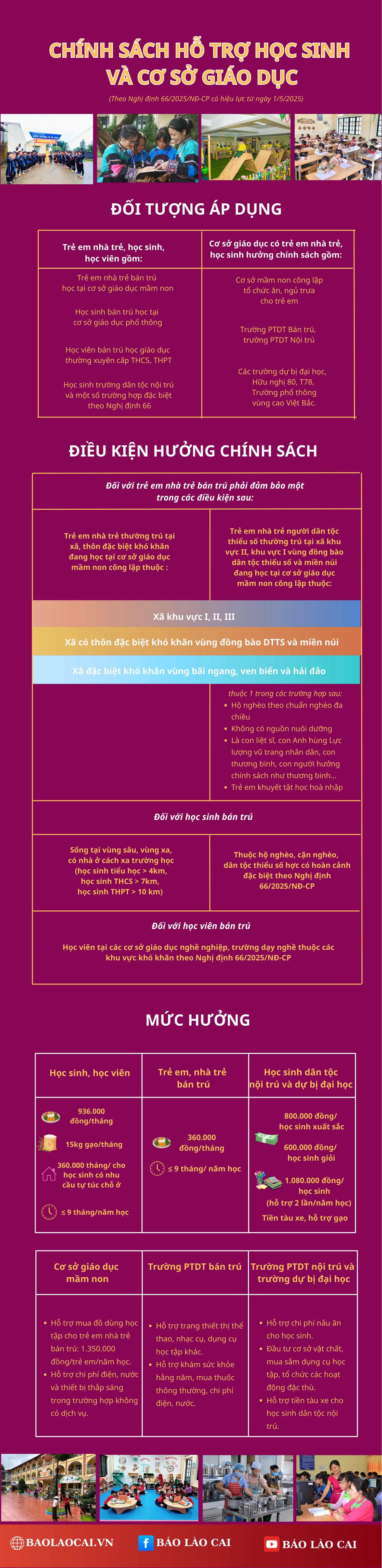 chinh-sach-ho-tro-hoc-sinh-va-co-so-giao-duc-8439.png