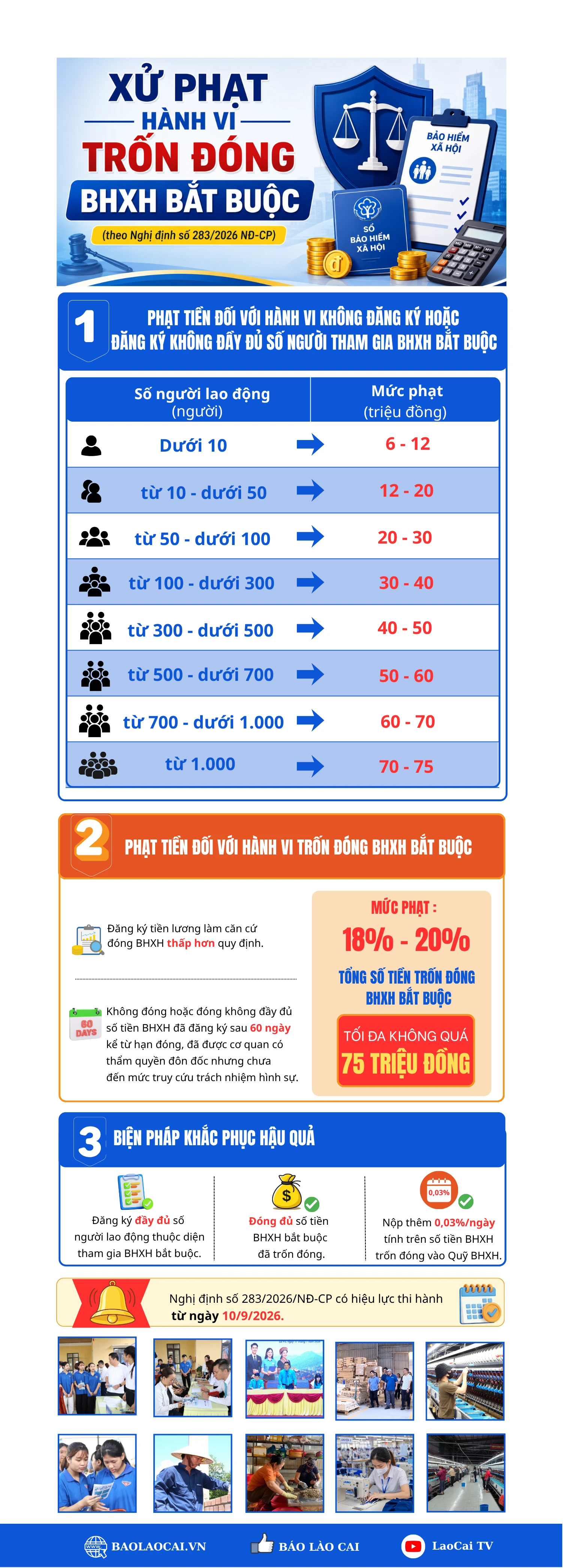 phat-theo-so-nguoi-lao-dong-927.png
