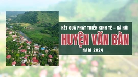  [Infographic] Kết quả phát triển kinh tế - xã hội huyện Văn Bàn năm 2024