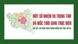 Một số nhiệm vụ trong tâm và mốc thời gian thực hiện sắp xếp, sáp nhập đơn vị hành chính cấp tỉnh, cấp xã