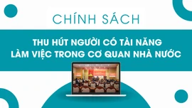 [Infographic] Chính sách thu hút người có tài năng làm việc trong cơ quan nhà nước