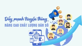 Đẩy mạnh truyền thông nâng cao chất lượng dân số