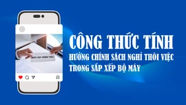 [Infographic] Công thức tính hưởng chính sách nghỉ thôi việc trong sắp xếp bộ máy