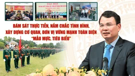 Bám sát thực tiễn, nắm chắc tình hình, xây dựng cơ quan, đơn vị vững mạnh toàn diện "Mẫu mực, tiêu biểu"