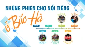 [Infographic] Những phiên chợ nổi tiếng ở Bắc Hà