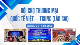 Infographic: Hội chợ Thương mại Quốc tế Việt - Trung (Lào Cai) năm 2025