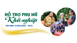 INFOGRAPHIC: Hỗ trợ phụ nữ khởi nghiệp