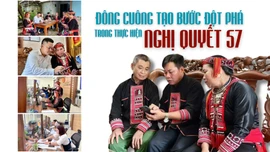 Đông Cuông tạo bước đột phá trong thực hiện Nghị quyết 57