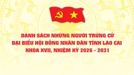 Lào Cai: Công bố danh sách những người trúng cử đại biểu HĐND tỉnh khóa XVII, nhiệm kỳ 2026 - 2031