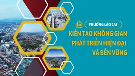 Kiến tạo không gian phát triển hiện đại và bền vững