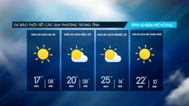 Ngày trời nắng hanh, vùng núi trời rét đậm