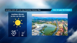 Các địa phương trong tỉnh tiếp tục có nắng nóng