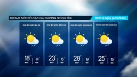 Đêm có mưa nhỏ, ngày trời nắng