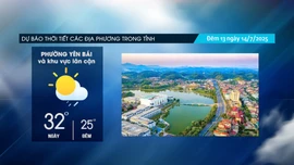 Mưa giảm, ngày trời nắng