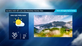 Vùng thấp nắng nóng