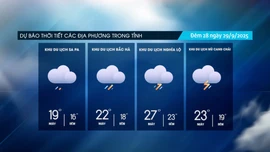 Các địa phương có mưa dông