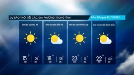 Các địa phương vùng cao rét đậm, rét hại