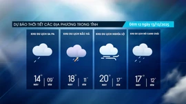 Đêm về sáng có mưa, trời rét đậm, rét hại