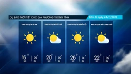 Ngày trời nắng hanh, đêm về sáng trời rét đậm