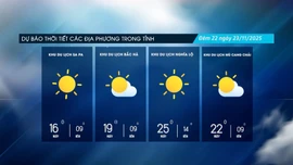 Đêm không mưa, ngày có nắng, trời rét đậm