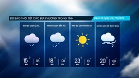 Đêm có mưa nhỏ vài nơi, trời rét đậm