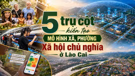 5 trụ cột kiến tạo mô hình xã, phường Xã hội chủ nghĩa ở Lào Cai