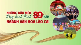 NHỮNG DẤU MỐC TRONG HÀNH TRÌNH 80 NĂM CỦA NGÀNH VĂN HÓA LÀO CAI