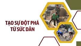 Tạo sự đột phá từ sức dân