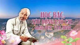 Học Bác, xây dựng Lào Cai giàu đẹp, văn minh