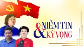 Niềm tin và kỳ vọng