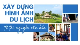 Xây dựng hình ảnh du lịch từ tài nguyên văn hóa