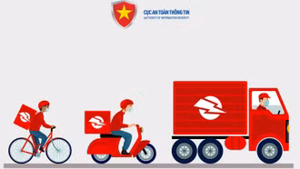Nghiêm cấm doanh nghiệp bưu chính tiết lộ thông tin người sử dụng dịch vụ