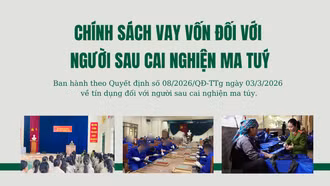 Chính sách vay vốn đối với người sau cai nghiện ma túy